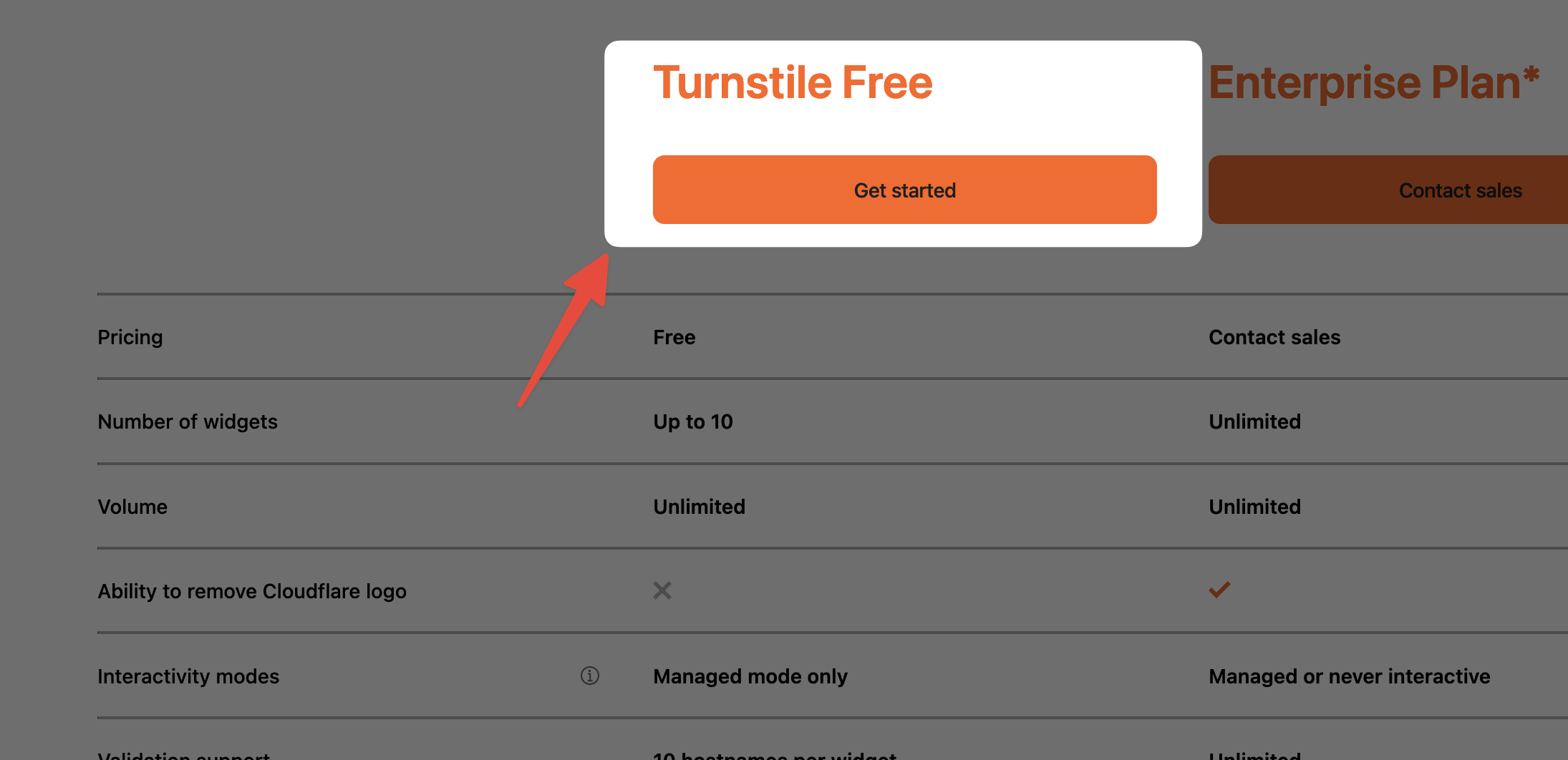 Signup for Cloudflare Turnstile